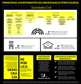 TT3_INFOGRAFIA_DEMOCRACIA_V7-05